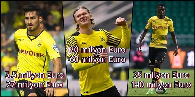 Futbolcu Satışında Bir Marka Olan Borussia Dortmund'un Son Yıllarda Büyük Kar Ederek Sattığı Futbolcular