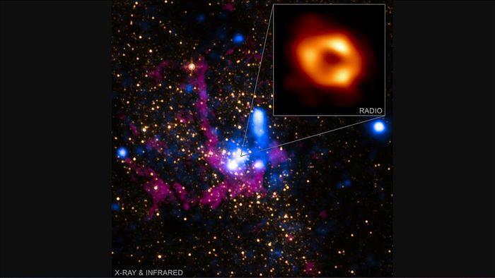 Galaksimizin Merkezindeki Kara Delik İlk Kez Görüntülendi 🔭