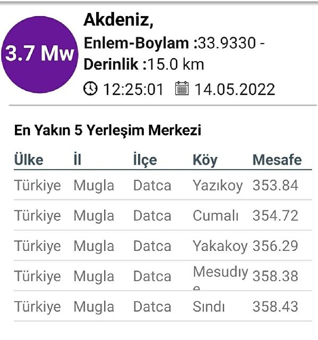 Deprem, çevre yerleşkelerden de hissedildi