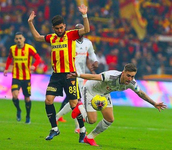 Göztepe - Beşiktaş Muhtemel 11’ler…