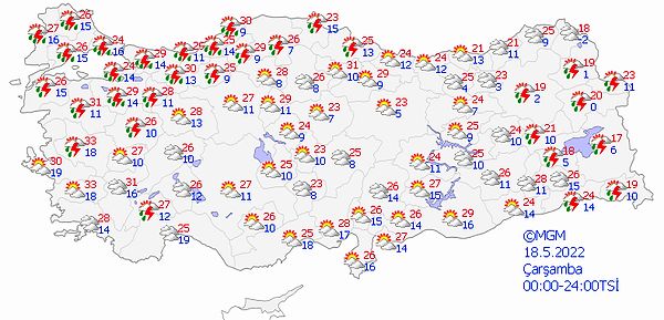 Bugün yurt genelinde hava şöyle: