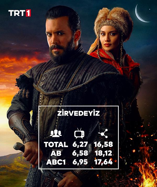 Alparslan: Büyük Selçuklu - 16 Mayıs Pazartesi (TRT 1)