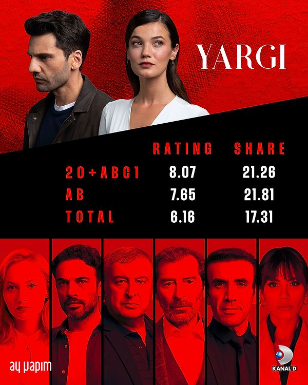 Yargı - 22 Mayıs Pazar (Kanal D)