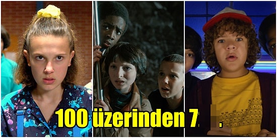 27 Mayıs'ta Netflix'te Yayımlanacak Stranger Things'in 4. Sezon Puanları Belli Oldu: 'Beklentiyi Düşürelim!'