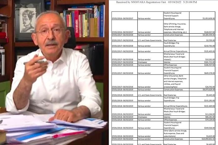 Kılıçdaroğlu'nun Bahsettiği Belgeleri CHP'li Meclis Üyesi Paylaştı