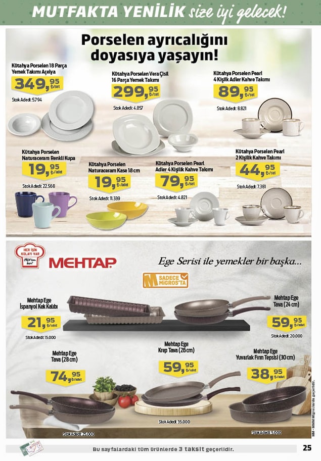 Kütahya Porselen Naturaceram Renkli Kupa 19,95 TL.