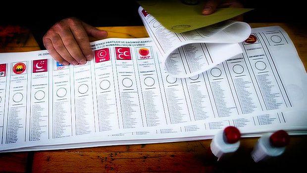 Ankara Kulislerinde Erken Seçim İçin Hangi Tarih Konuşuluyor?