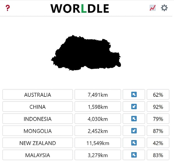 9. Worldle