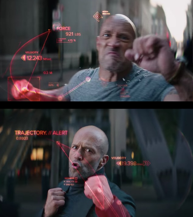 23. Hobbs & Shaw'da, Brixton'ın dış iskeleti Hobbs yumruk attığında 'kuvvet' ve 'hız'; Shaw saldırdığında ise 'yörünge' ve 'hız' gösterir. Bu, Hobbs'un mutlak güç kullanırken, Shaw'ın daha çok teknik kullandığını anlatıyor.