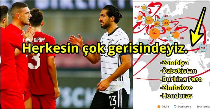 Listede Adımız Bile Yok! Futbolcu İhraç Eden Ülkeler Hakkındaki Raporda Türkiye'nin Hali Canınızı Sıkacak