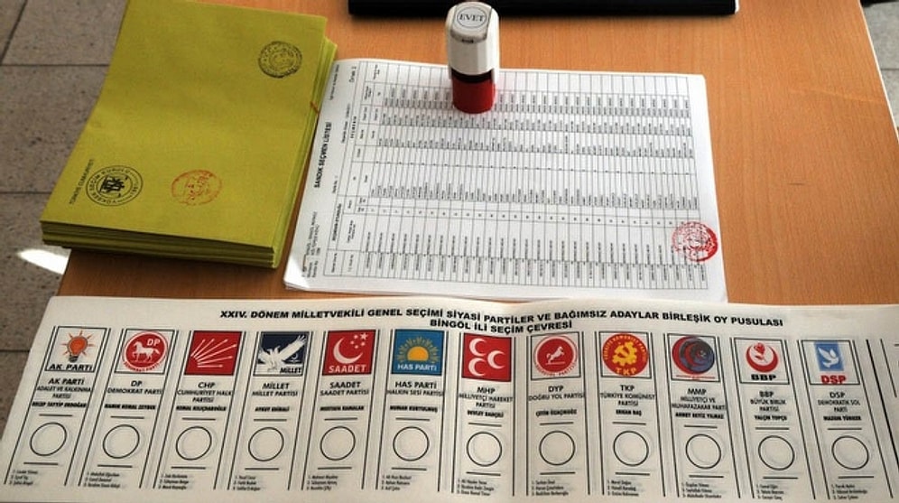 İlginç Araştırma: Beyin Taramaları Hangi Siyasi Görüşü Desteklediğimizi Ortaya Çıkarıyor