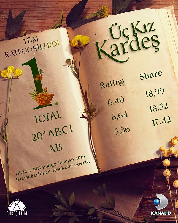 Üç Kız Kardeş - 31 Mayıs Salı (Kanal D)