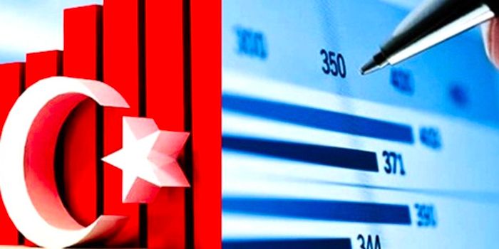 Türkiye'nin Riskini Gösteren CDS Primi 2008 Sonrası En Yüksek Seviyesine Çıktı!