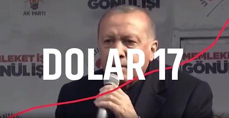 TİP, 'Ekonominin Kitabını Yazdı' Diyerek Erdoğan'ın Geçmişten Günümüze Dolar Hakkındaki Söylemlerini Derledi