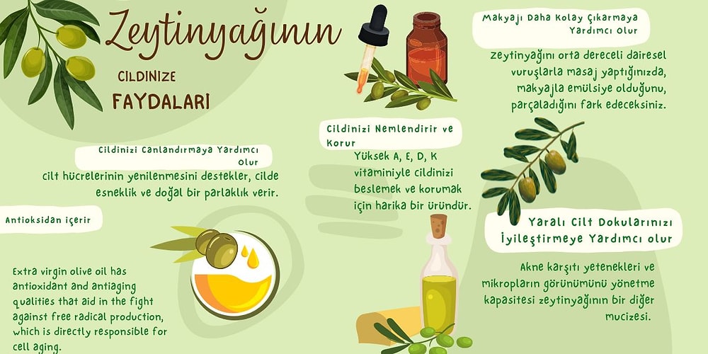 Doğallığı ve Kokusuyla Aklınızı Başınızdan Alacak En Güzel Zeytinyağlı Sabunlar