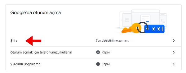 "Google'da Otrurum Açma" alanına gelip "Şifre" seçeneğine tıklıyoruz. Açılan sayfada mevcut şifremizi yazdıktan sonra adımları takip edip şifrenizi değiştirebilirsiniz.