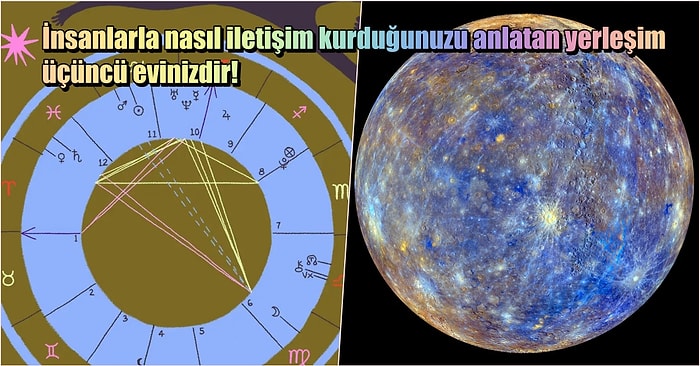 Doğum Haritasında Üçüncü Ev Nedir ve Hangi Konuları Anlatır?
