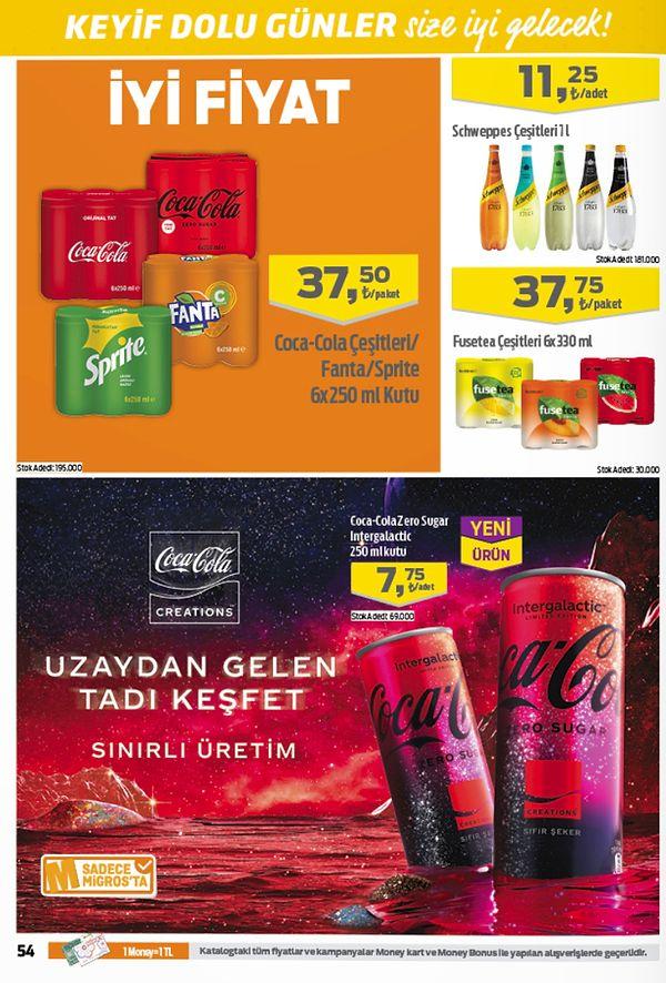 38. Coca-Cola Zero Sugar Intergalactic 250 ml Kutu 7,75 TL.