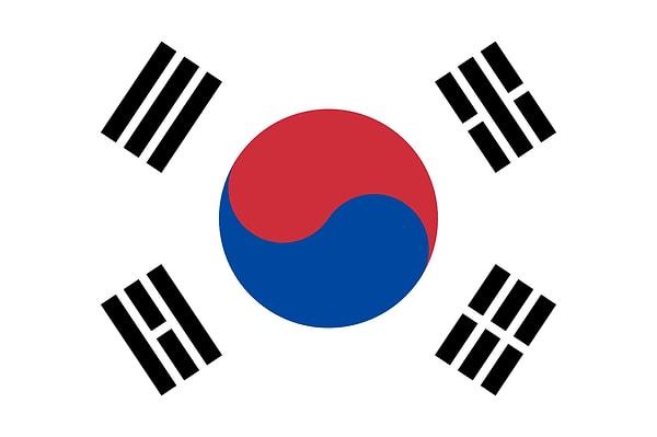 10. Güney Kore hangi birimini kullanıyor?