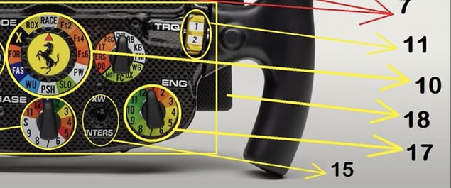 10- Drive mod: Sürüş modu seçicisi, ana senaryo kontrolüdür ve mesela buradan yarış, formasyon lap, sıralama turları ya da motor ısıtmayı ayarlayabiliyorsunuz.