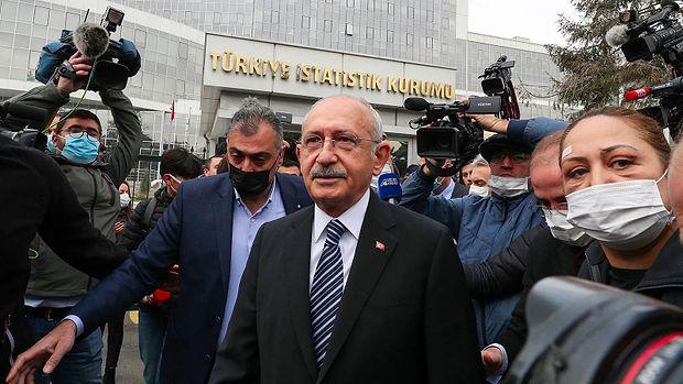 Kılıçdaroğlu TÜİK'e Seslendi: 'Erdoğan İçin Suç İşlemeyi Bırakın, Sorumlusu Siz Olacaksınız!'