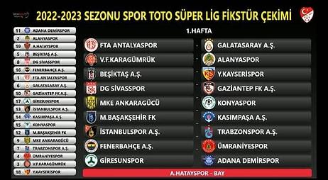 Spor Toto Süper Lig'de 2022-2023 Sezonu Fikstürü Belli Oldu!