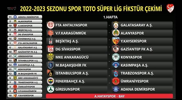 1. haftanın programı 👇