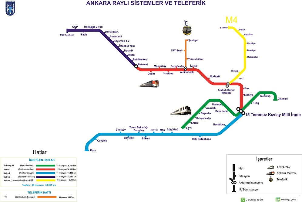 Raylı Sistemler Yol Teknolojisi  2022 Taban Puanları ve Başarı Sıralaması (2 Yıllık)