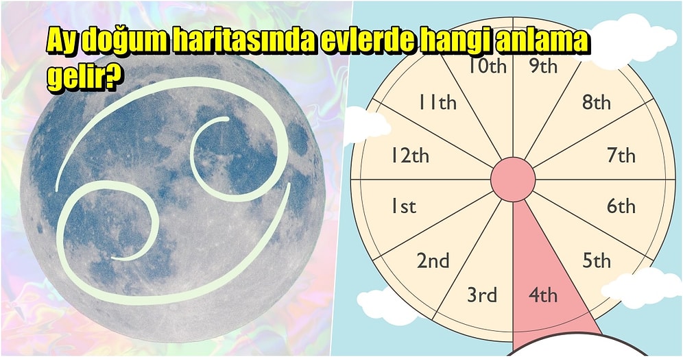 Doğum Haritasındaki Evlere Göre Ay Hangi Anlama Gelir?