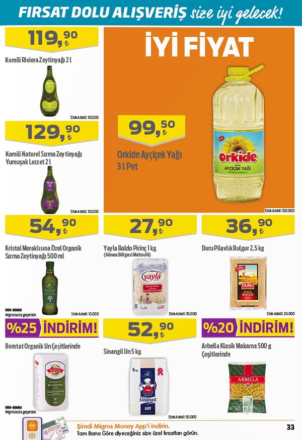 Komili Naturel Sızma Zeytinyağı Yumuşak Lezzet 2 L 129,90 TL.