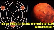 Doğum Haritasına Göre Mücadele ve Savaş Yeteneğimizi Gösteren Mars Evlerde Hangi Anlama Gelir?