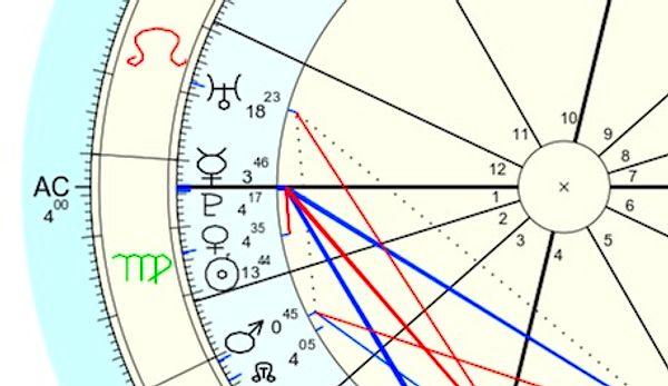 Astro Haritalar tekniği, geleneksel astrolojideki yöntemlerin çeşitliliğini genişletir ve tamamlayıcı bilgiler verebilir.