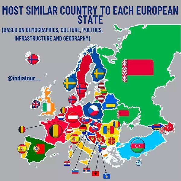 Yapılan bir araştırmaya göre birbirine en çok benzeyen Avrupa ülkelerini sizler için sıraladık!