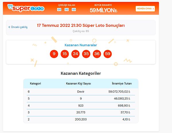 17 Temmuz Pazar Süper Loto Sonucu ve Sorgulama Adresi