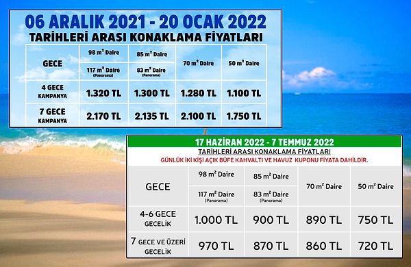 Hal böyle olunca madem KKM'ye ve diğer makroihtiyati tedbirlere, KDV indirimlerine vb her türlü önleme karşın Aralık 2021'e geri döndük. Fiyatlar da döndü mü bakmak istedik 👇İstanbul'a yakın bir tatil köyünün Aralık 2021 konaklama ile Temmuz 2022 konaklama fiyatları ne durumda?