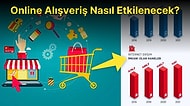 E-Ticaret Düzenlemesiyle Enflasyonu Yükseltmeyi Başarabilir miyiz? Online Alışveriş Nasıl Etkilenecek?