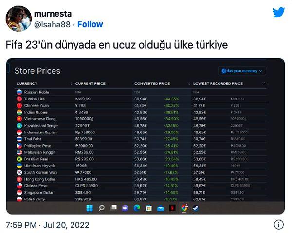 Tüm bunlara rağmen Türkiye hala FIFA 23'ün en ucuz olduğu ülkelerden.