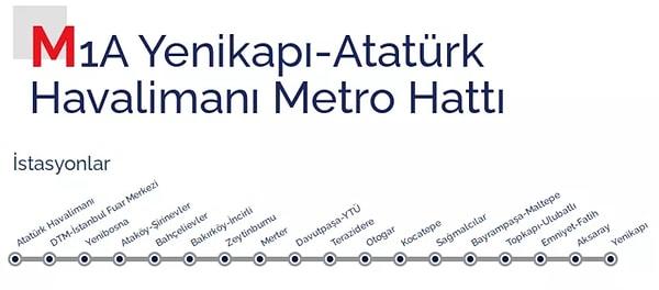 M1A Yenikapı - Atatürk Havalimanı Metro Durakları