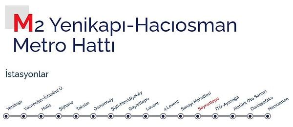 M2 Yenikapı - Taksim - Hacıosman Metro Hattı Durakları