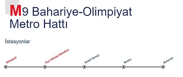 M9 Bahariye-Olimpiyat Metro Hattı Durakları