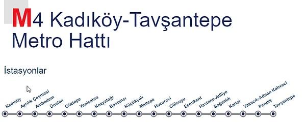 M4 Kadıköy - Kartal - Pendik Metro Hattı Durakları