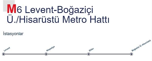 M6 Levent - Hisarüstü/Boğaziçi Üni. Metro Hattı Durakları