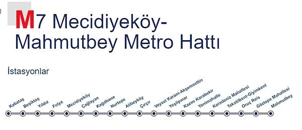 M7 Mecidiyeköy - Mahmutbey Metro Hattı Durakları
