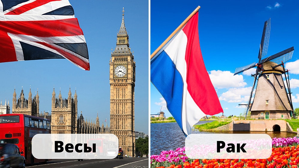 Какая страна подходит вам по знаку Зодиака?