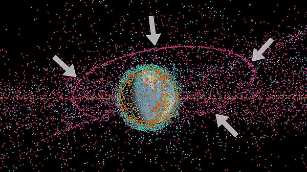Uzmanlar yörüngede dolaşan binlerce uzay çöpünün kafamıza düşmesinin gerçek bir tehdit oluşturduğunu keşfetti.
