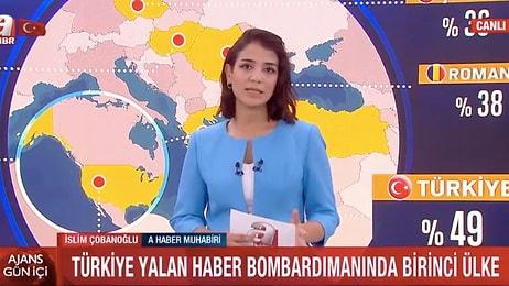 Doğru Olabilir! A Haber'den 'Türkiye Yalan Haberde Birinci' Haberi