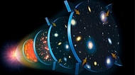 Burçak Yüce Yazio: Big Bang Teorisini Destekleyen 5 Delil
