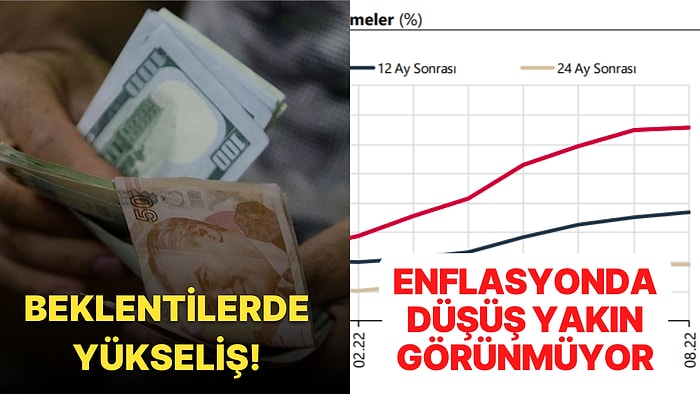 Uzmanlar Açıkladı: Merkez Yayımladı! Piyasalarda Enflasyon ve Dolarda Artış Beklentisi Sürüyor