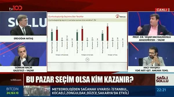 Yaşar Hacısalihoğlu o anlarda, 'Adam konuşmayarak %70'e çıkacak neredeyse, nasıl yönetecek bu ülkeyi?' dedi.