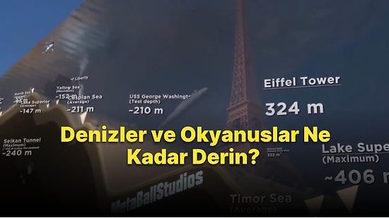 Korkunç Bir Şekilde Güzel: Okyanusların Ne Kadar Derin Olduğunu Karşılaştırmalı Şekilde Açıklayan Animasyon